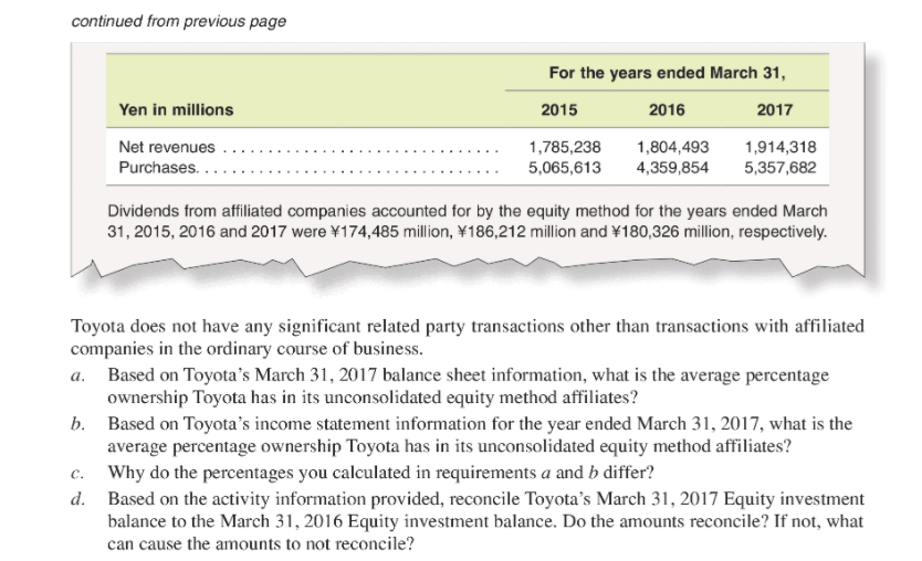 Chapter 1 Homework Problem: Accounting for
