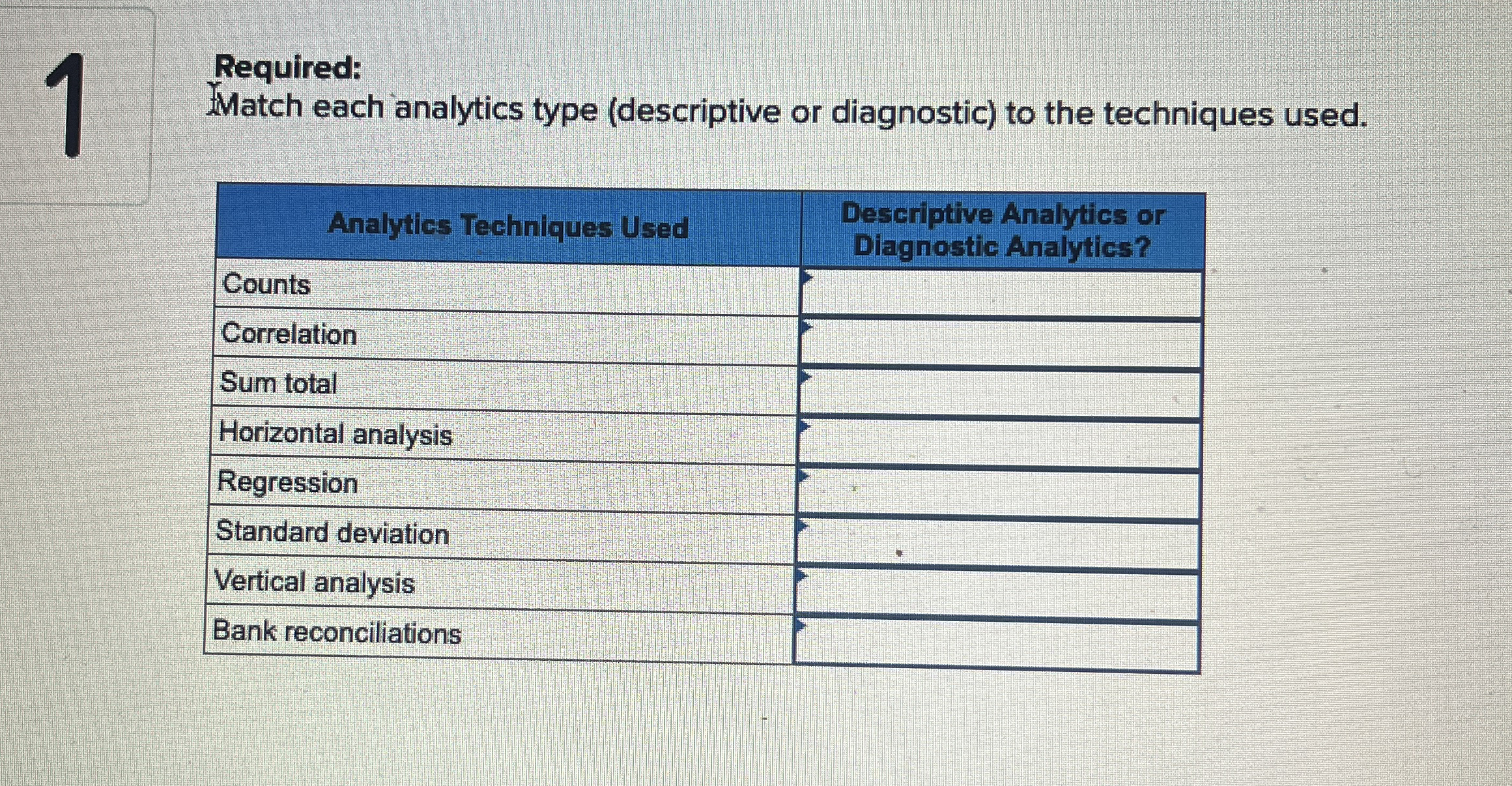 Required: Match each analytics type ( descriptive