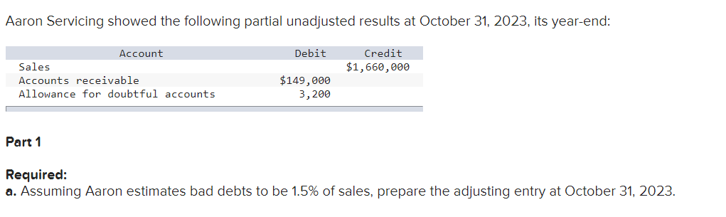 Provide the correct Answer wih explanation, Don't