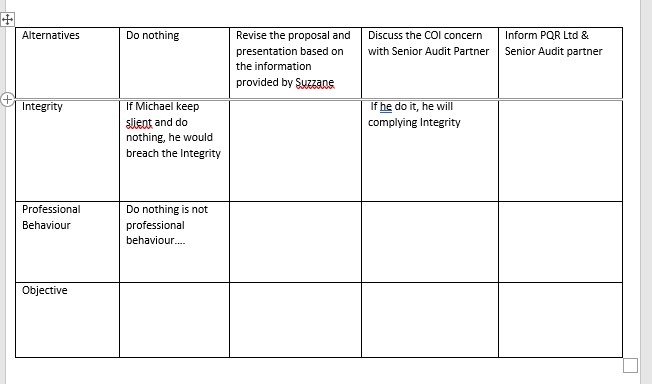 Scenario based Question Michael Fox is a