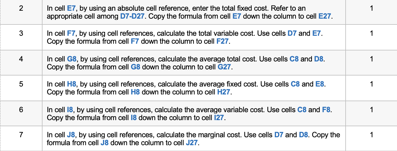 In cell E7, by using an absolute cell reference,