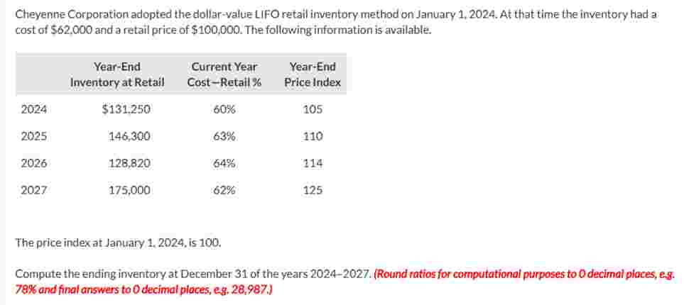 Cheyenne Corporation adopted the dollar - value