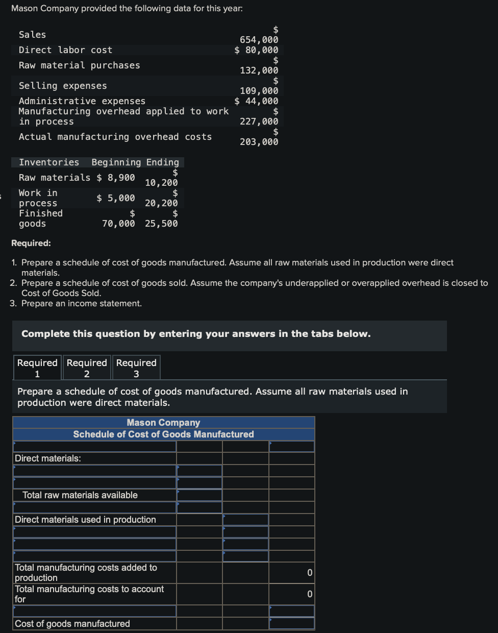 Mason Company provided the following data for