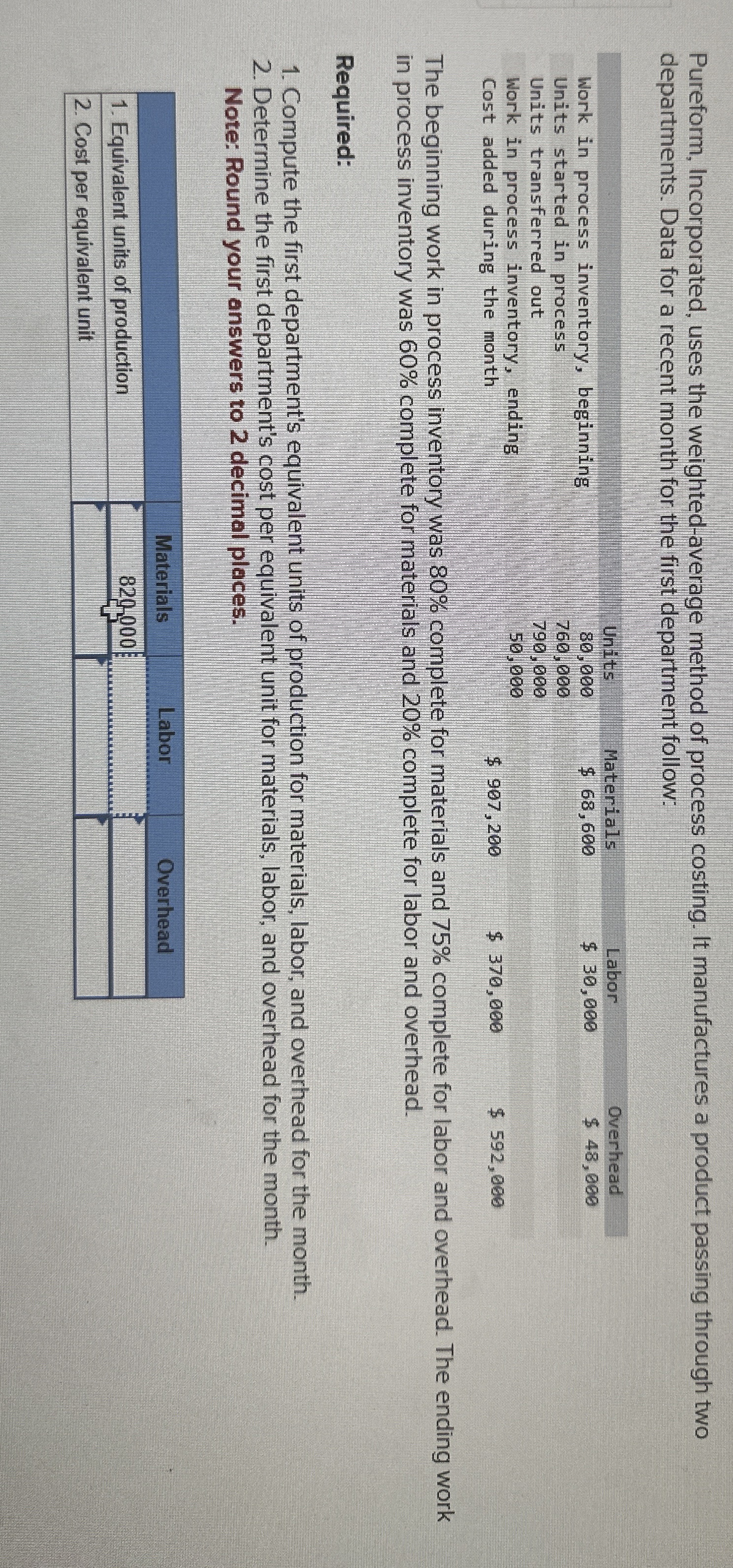 Pureform, Incorporated, uses the weighted -