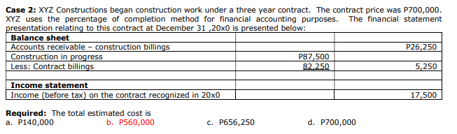 Need solution Case 2: XYZ Constructions began