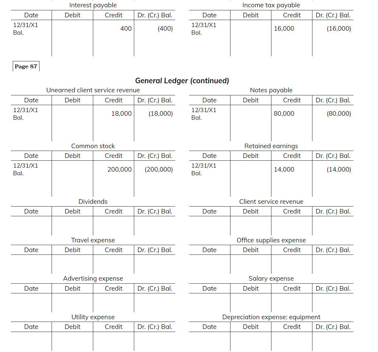 Can someone help me answer steps a through h?