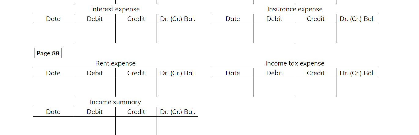 Can someone help me answer steps a through h?