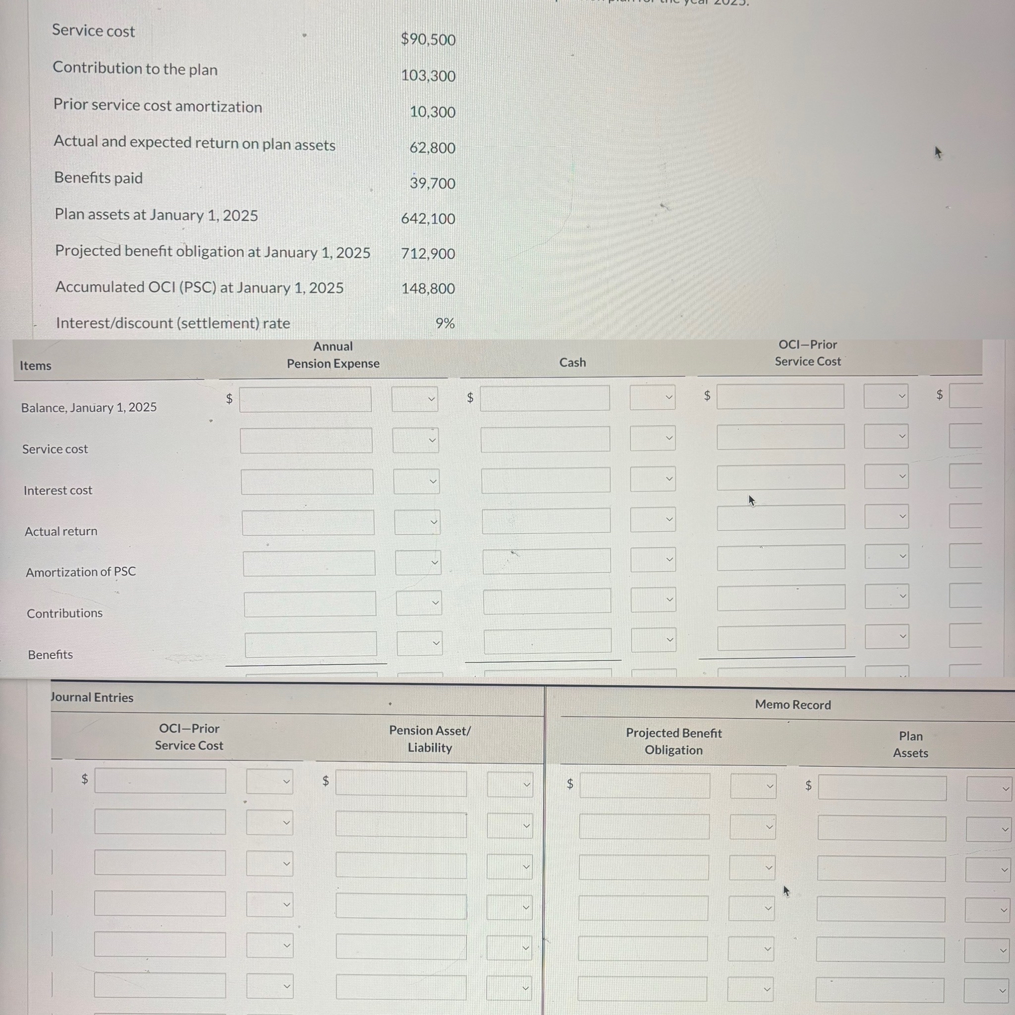 Service cost Contribution to the plan $ 9 0 , 5 0