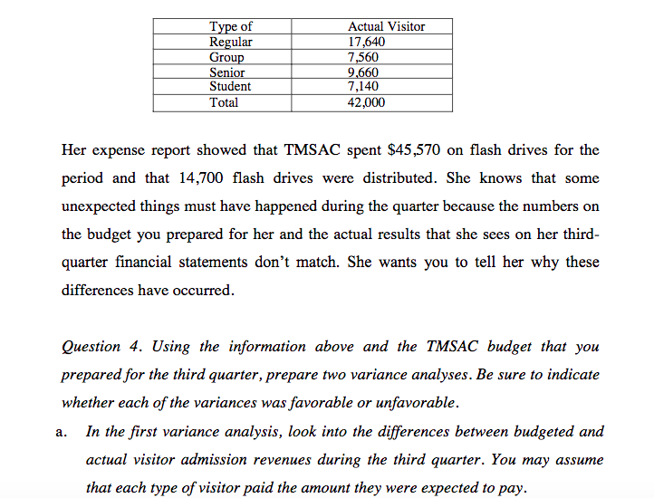 how d o you find the mix % when given visitor