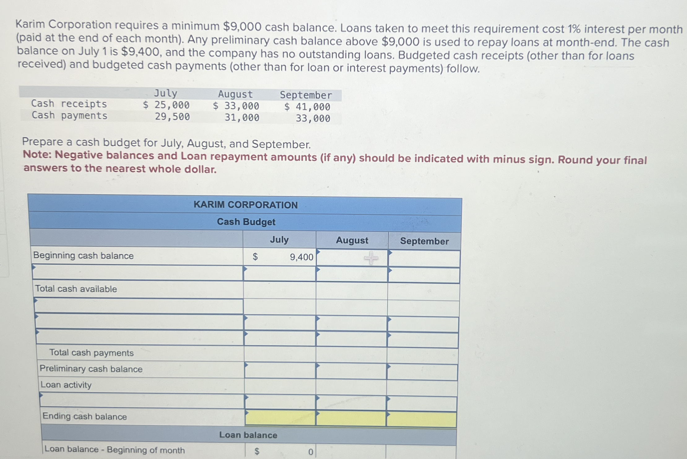 Karim Corporation requires a minimum $ 9 , 0 0 0
