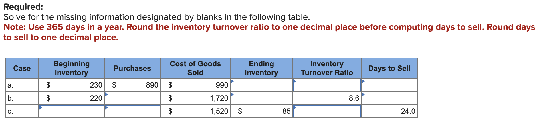 Required: Solve for the missing information