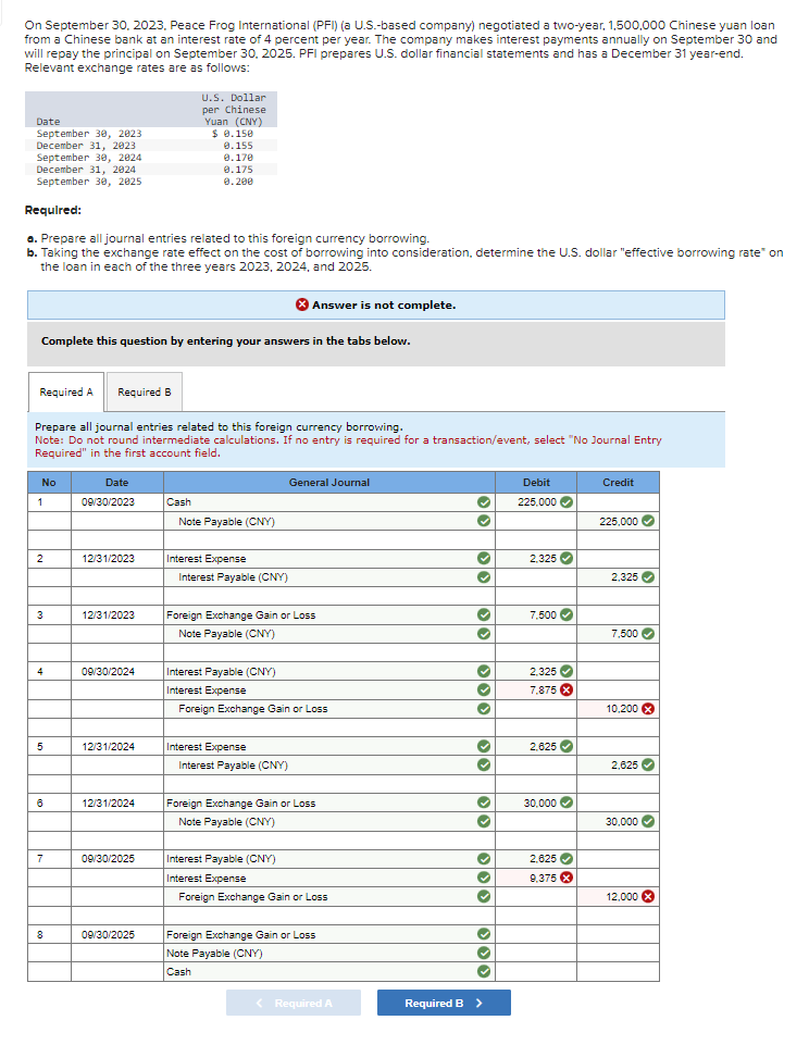 On September 3 0 , 2 0 2 3 , Peace Frog