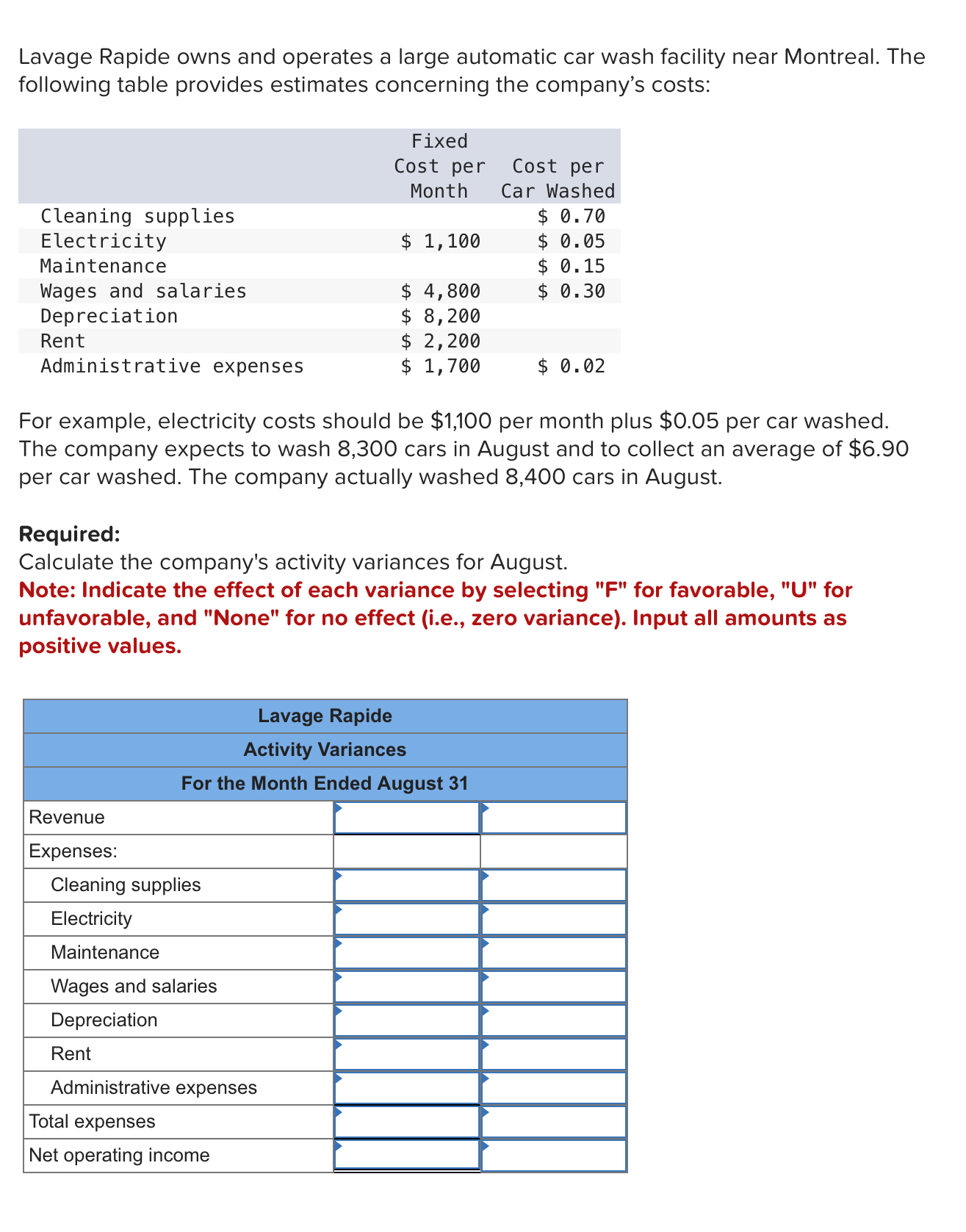 Lavage Rapide owns and operates a large automatic