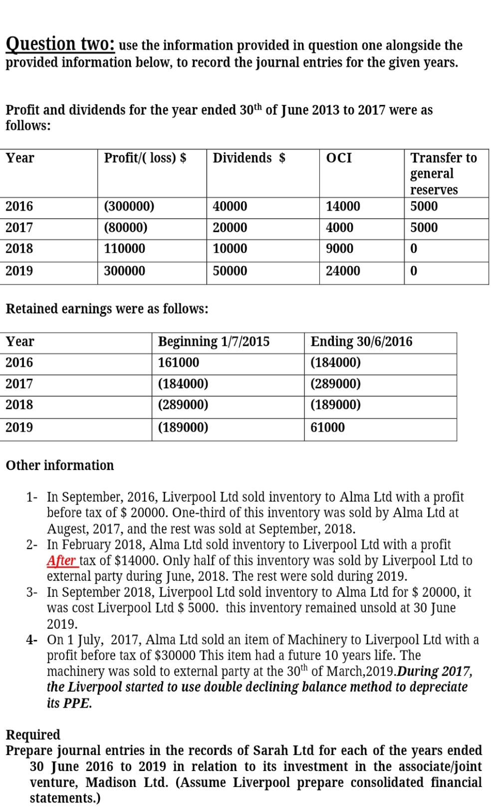 I need the source of questions if possible...