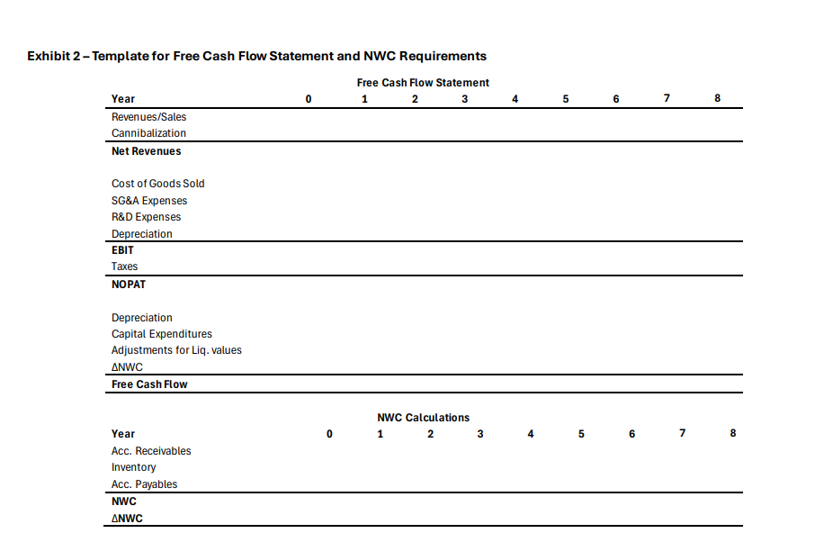 Exhibit 2 - Template for Free Cash Flow Statement
