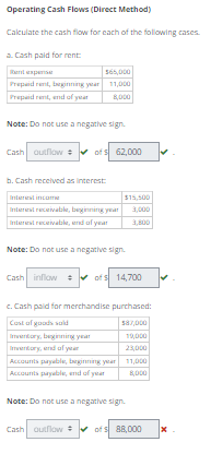 Operating Cash Flows ( Direct Method ) Calculate