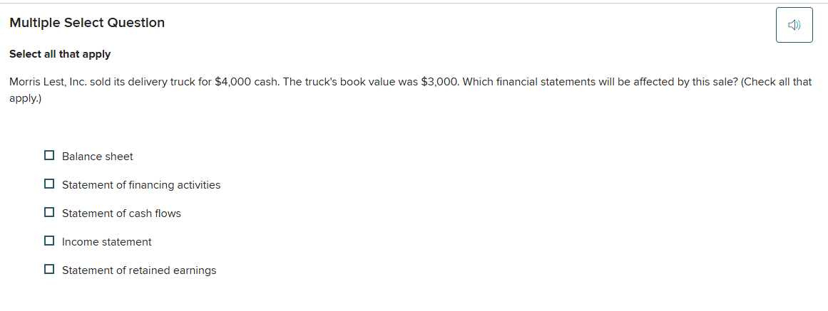 Multiple Select Question Select all that apply