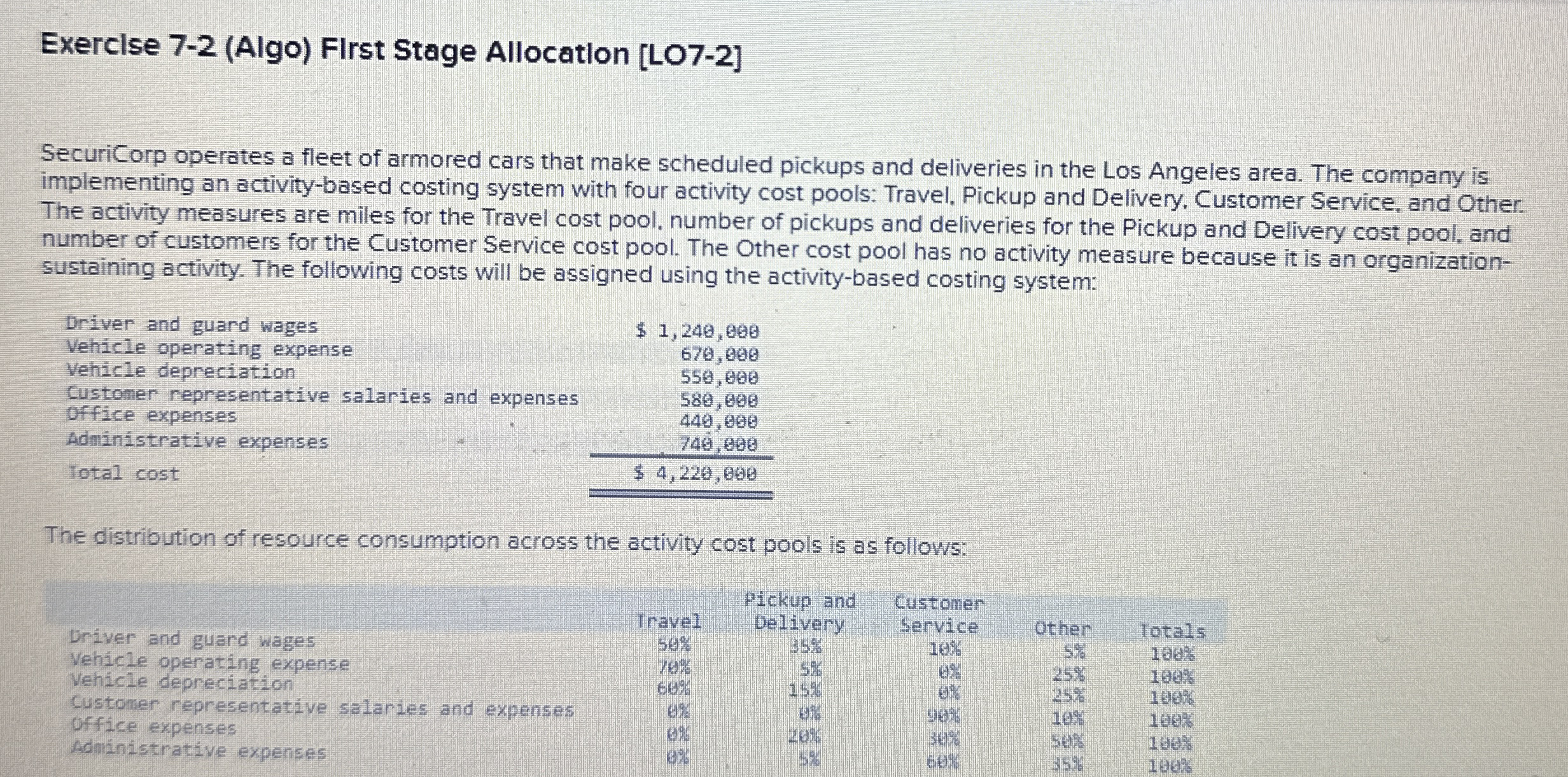 Exercise 7 - 2 ( Algo ) First Stage Allocation [