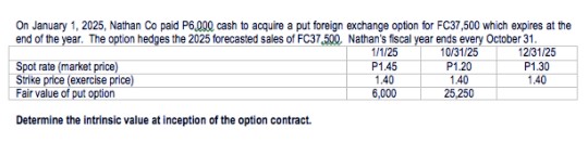 11. From the given data, What is the fair value