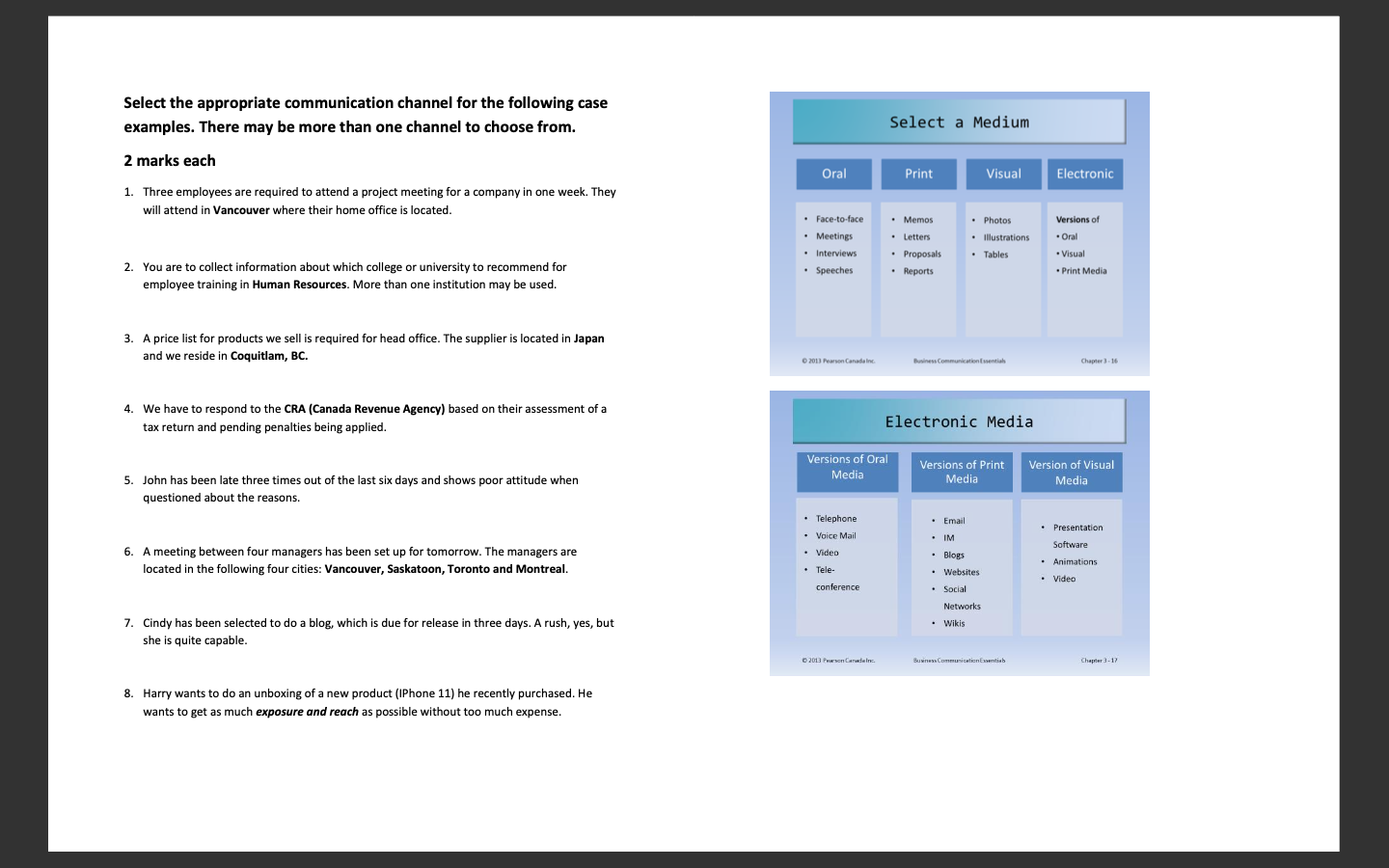 Select the appropriate communication channel for