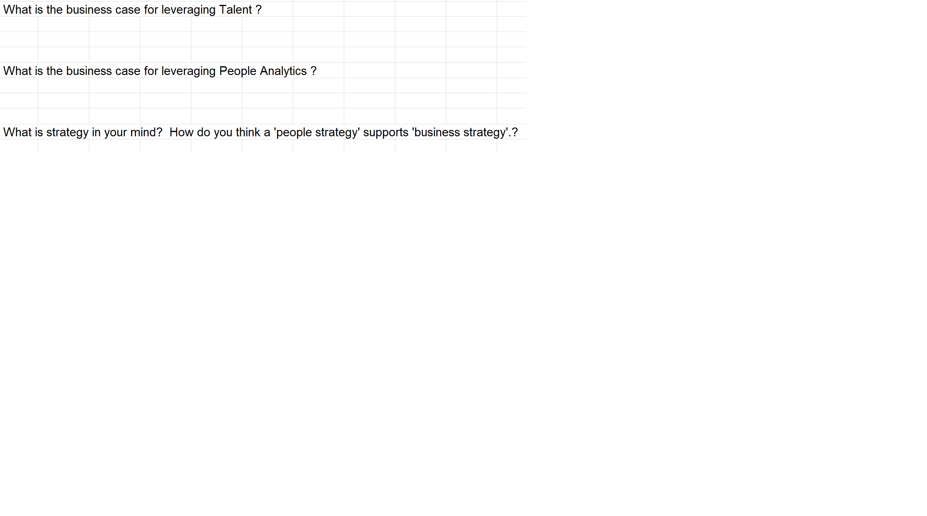 Please help What is the business case for