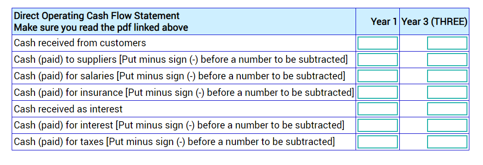 Direct Operating Cash Flow Statement Make sure