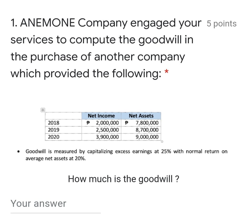 Please put the answers in Good Accounting Form.