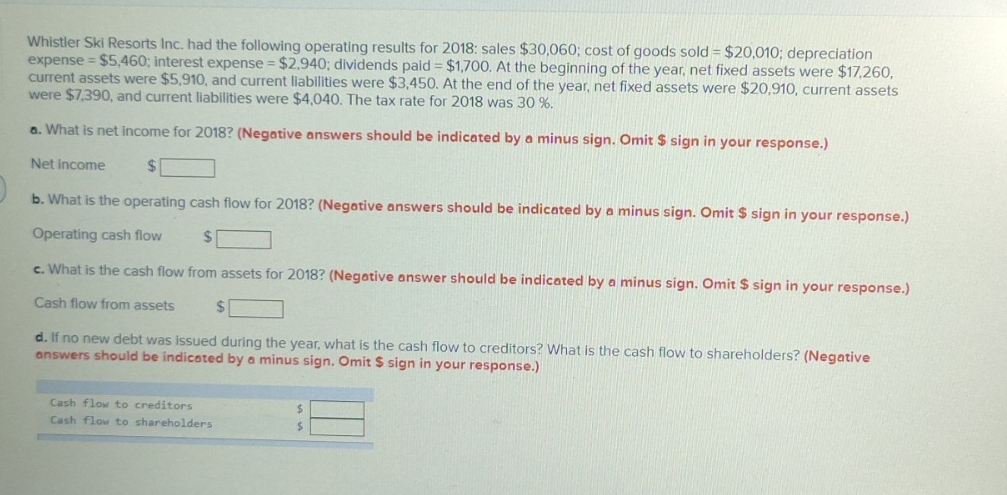 please find the answers Whistler Ski Resorts Inc.