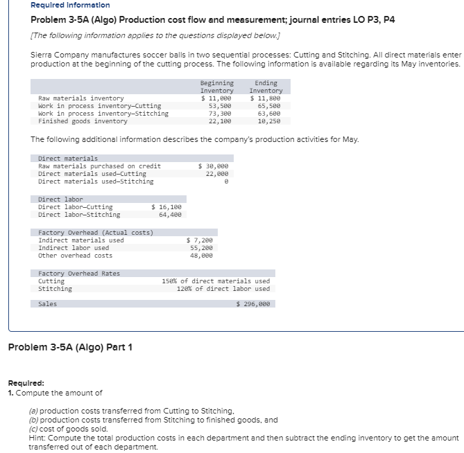 Requlred Information Problem 3 - 5 A ( Algo )