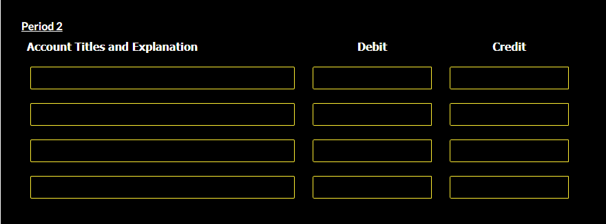 Oriole Music Shop gives its customers coupons