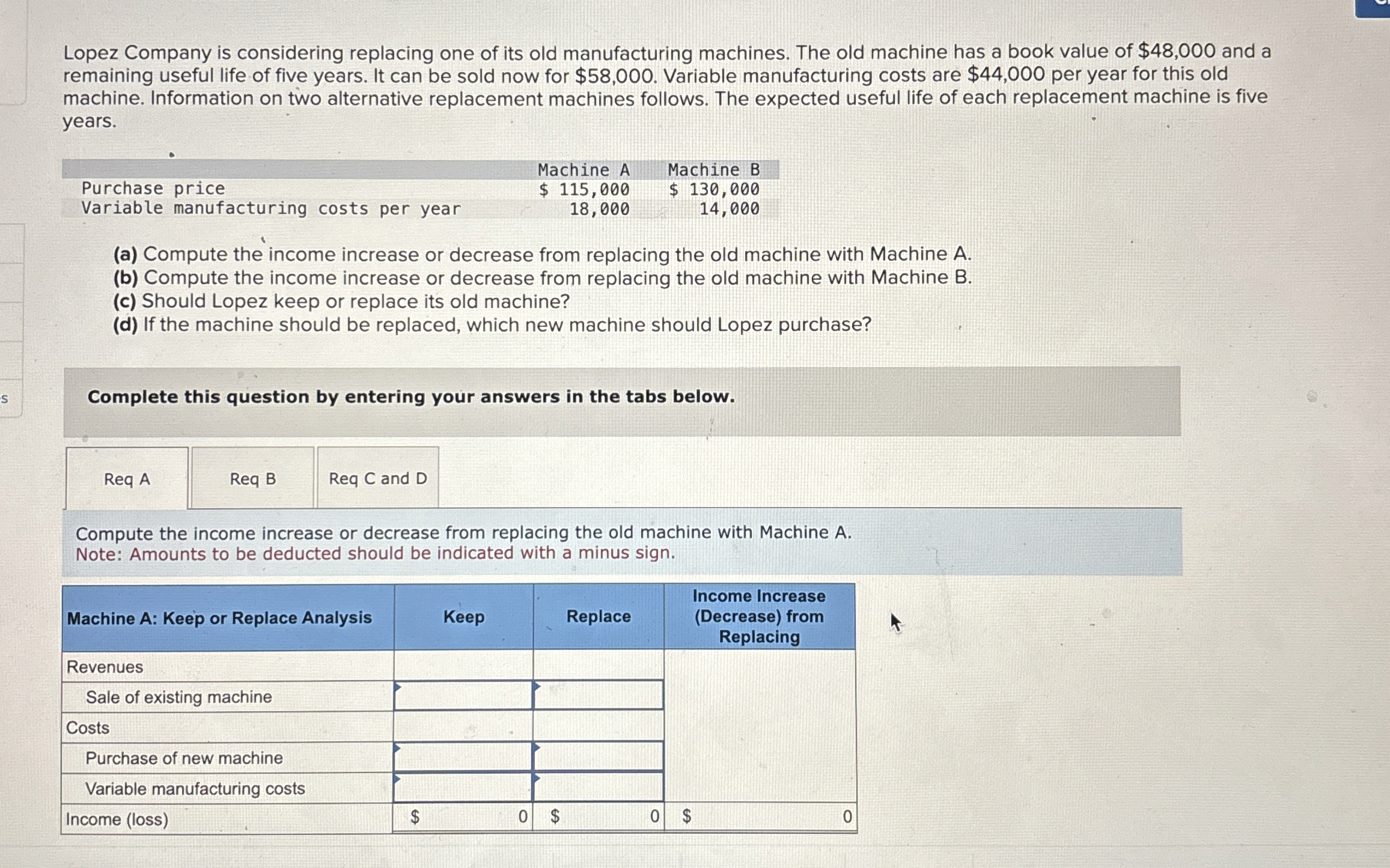 Lopez Company is considering replacing one of its