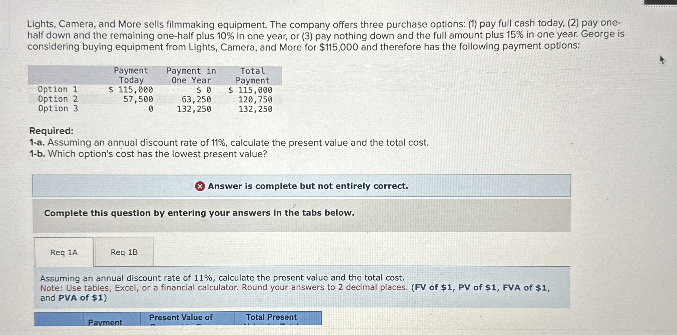 Lights, Camera, and More sells filmmaking
