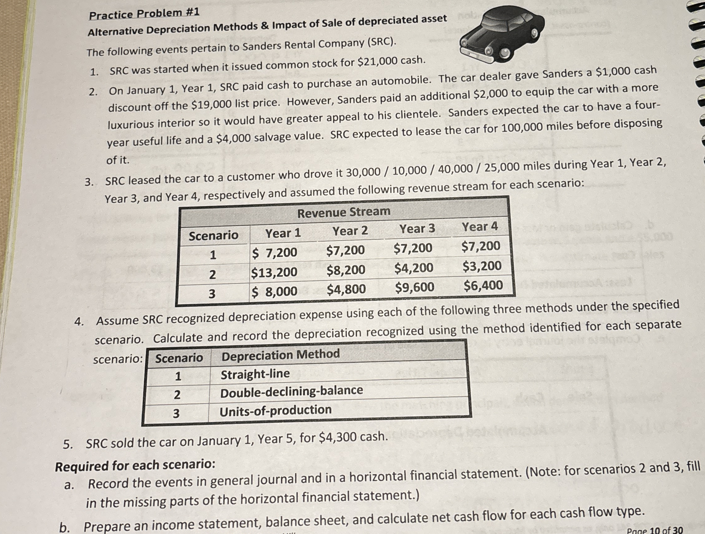 Practice Problem # 1 Alternative Depreciation
