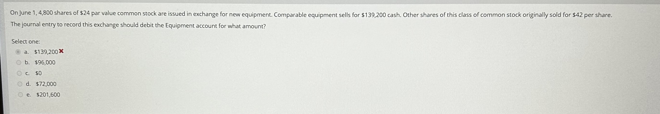 The journal entry to record this exchange should