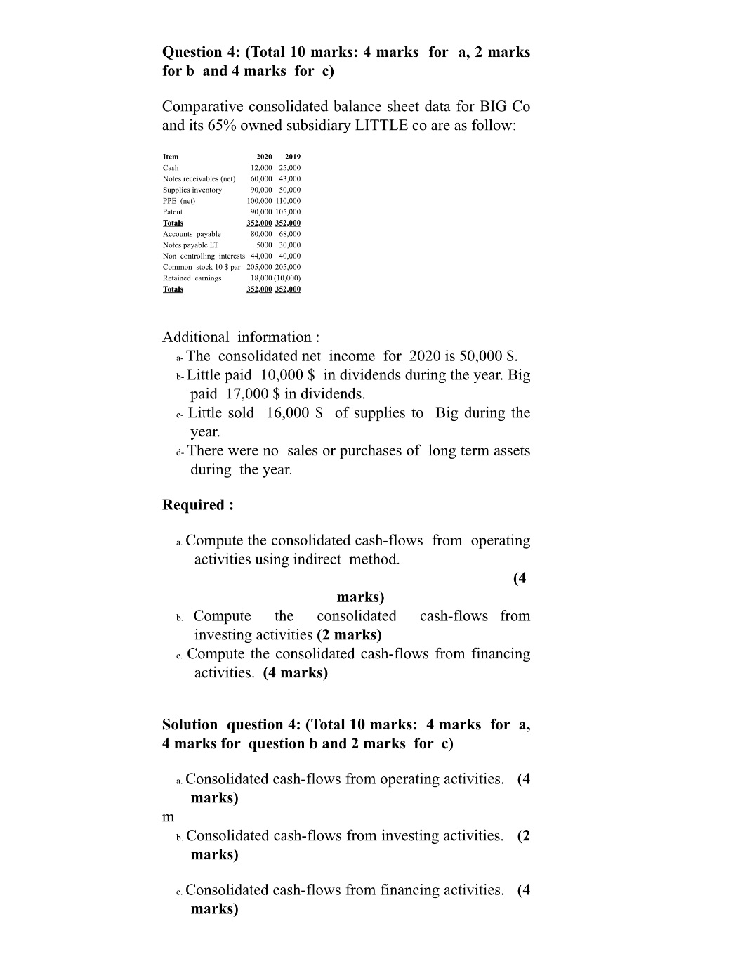 Advanced accounting Question 4: (Total 10 marks: