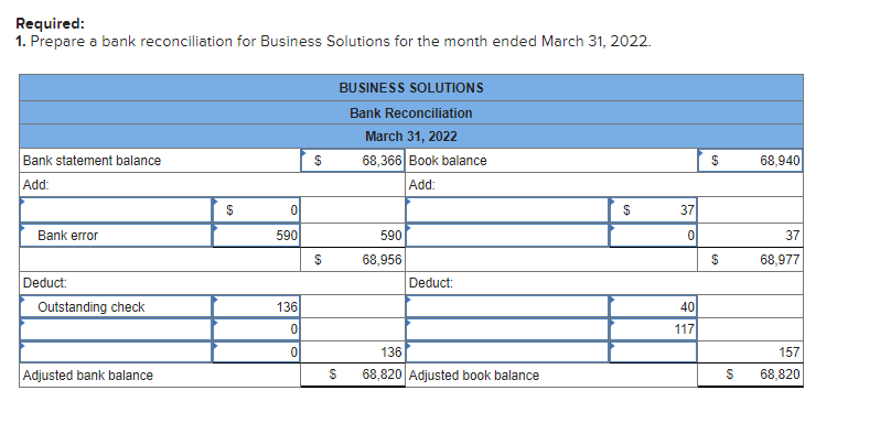 Q #1 Santana Rey receives the March bank