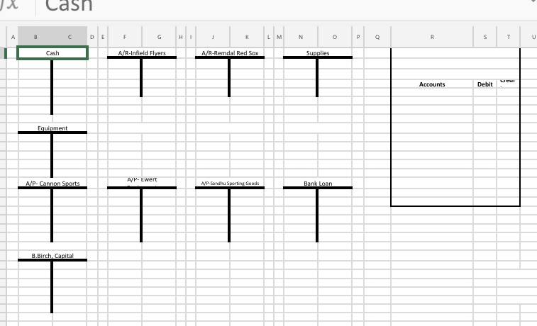 ASAPBAF 3MChapter 4 In Class Assignment Bineshii