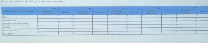 Please answer all parts with detailed