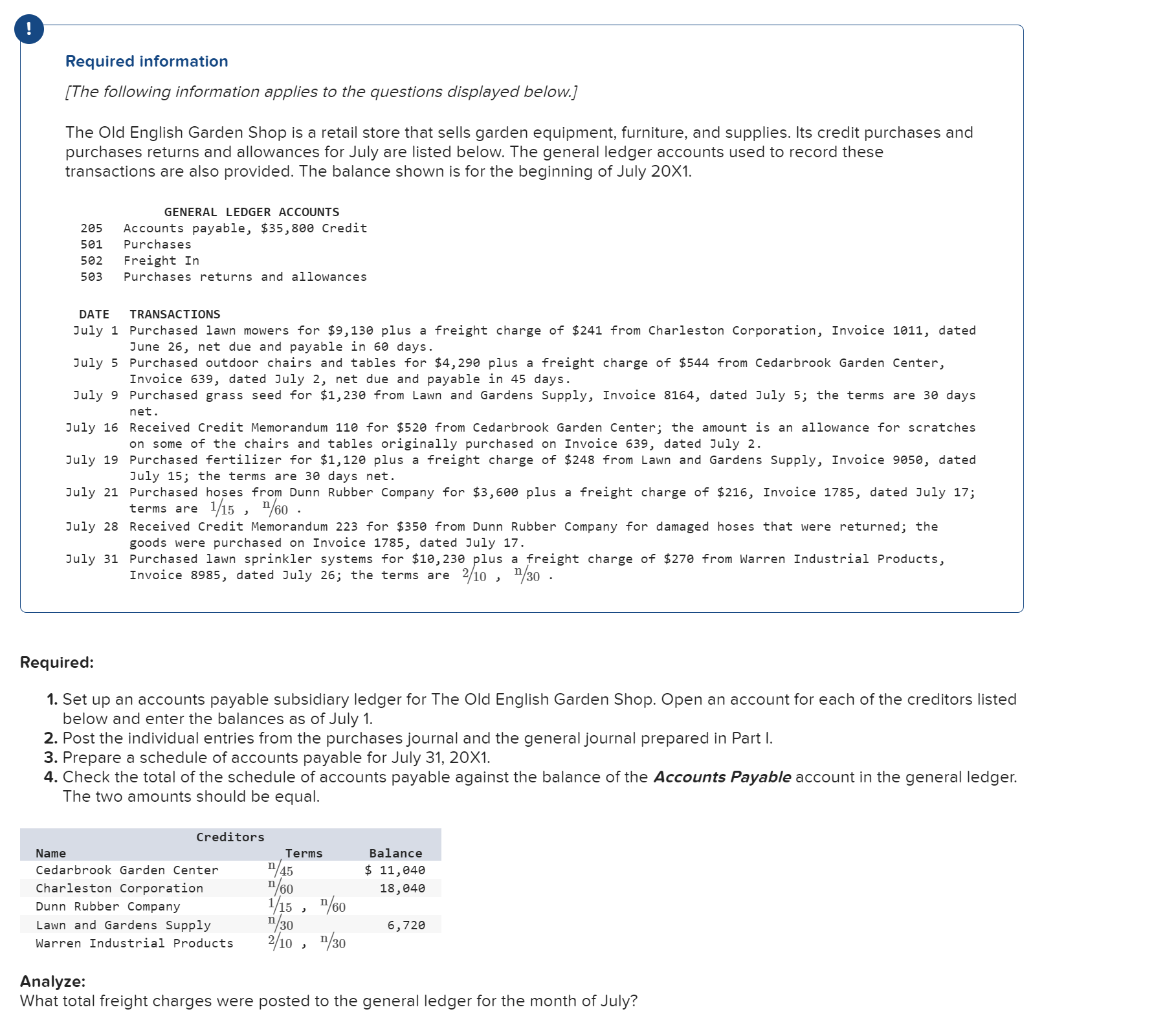 Required information [The following information