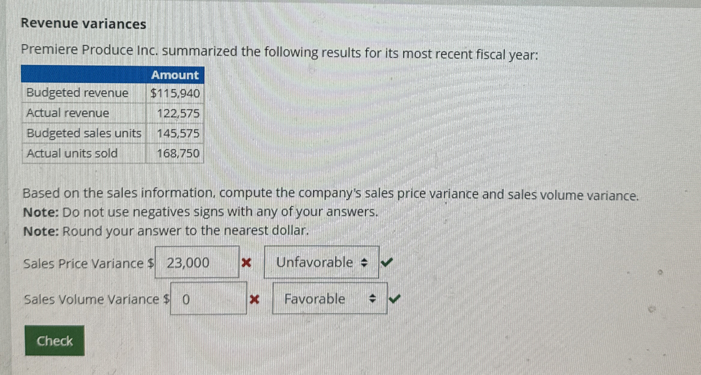 Revenue variances Premiere Produce Inc.