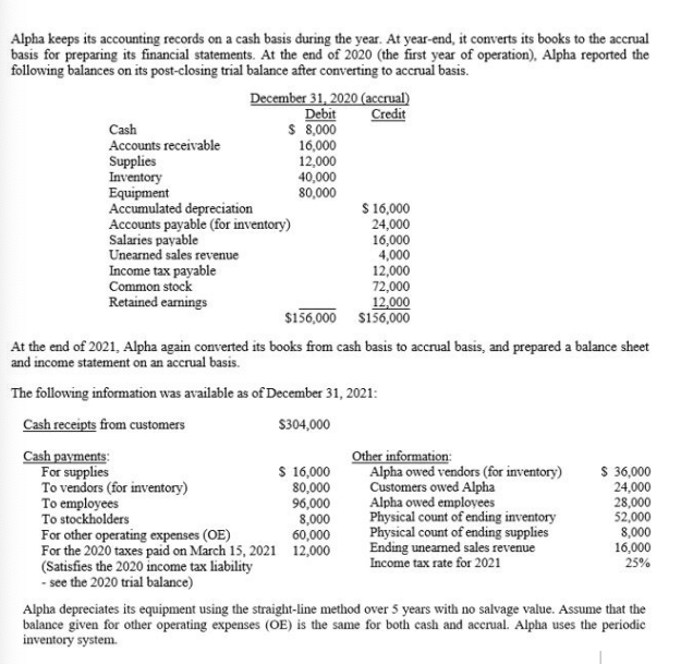 Using the information below, compute total