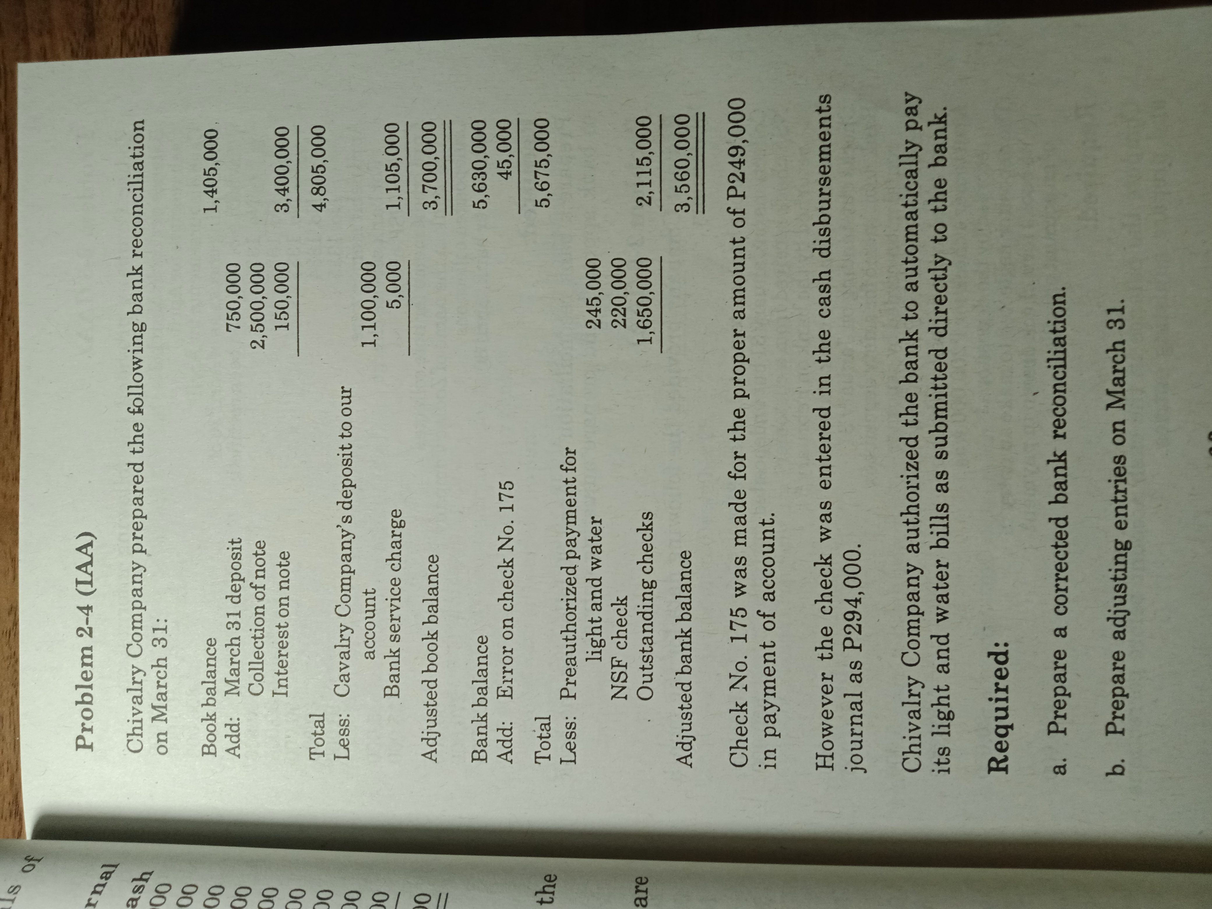 Please provide solution and explanation. Thank