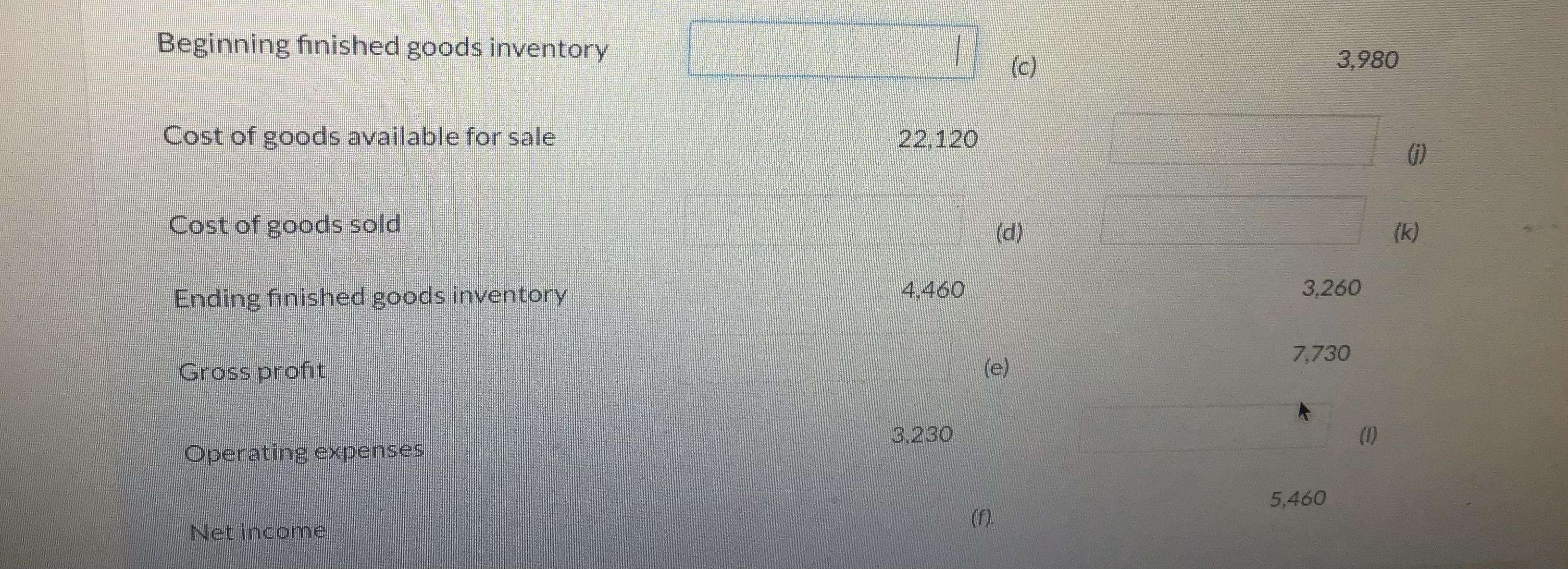 Determine the missing amount for each letter.