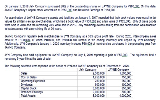 9. From the data given below, determine the