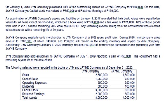 9. From the data given below, determine the