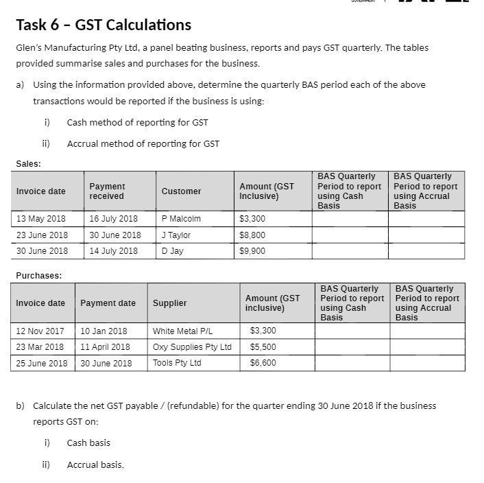 Task 6 - GST Calculations Glen's