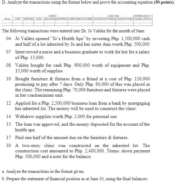 D. Analyze the transactions using the format