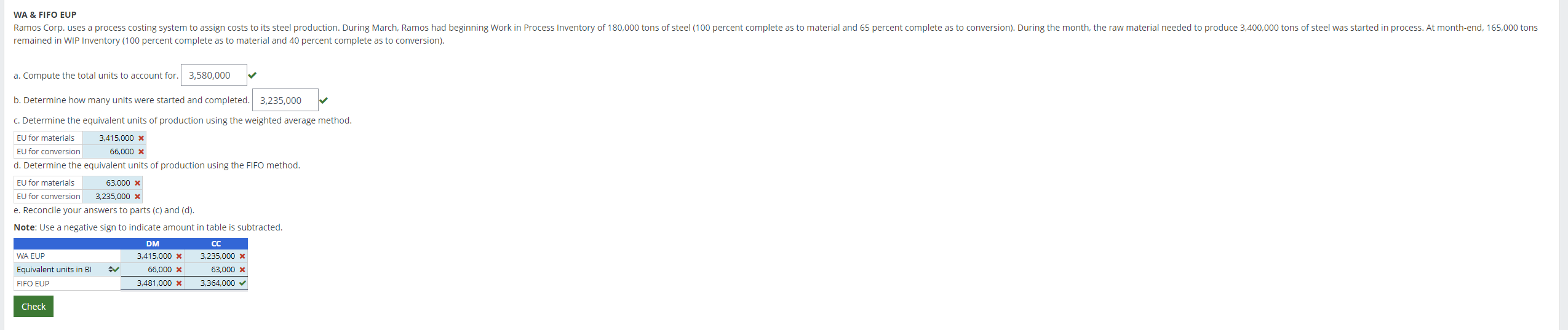 Help Please Ramos Corp. uses a process costing