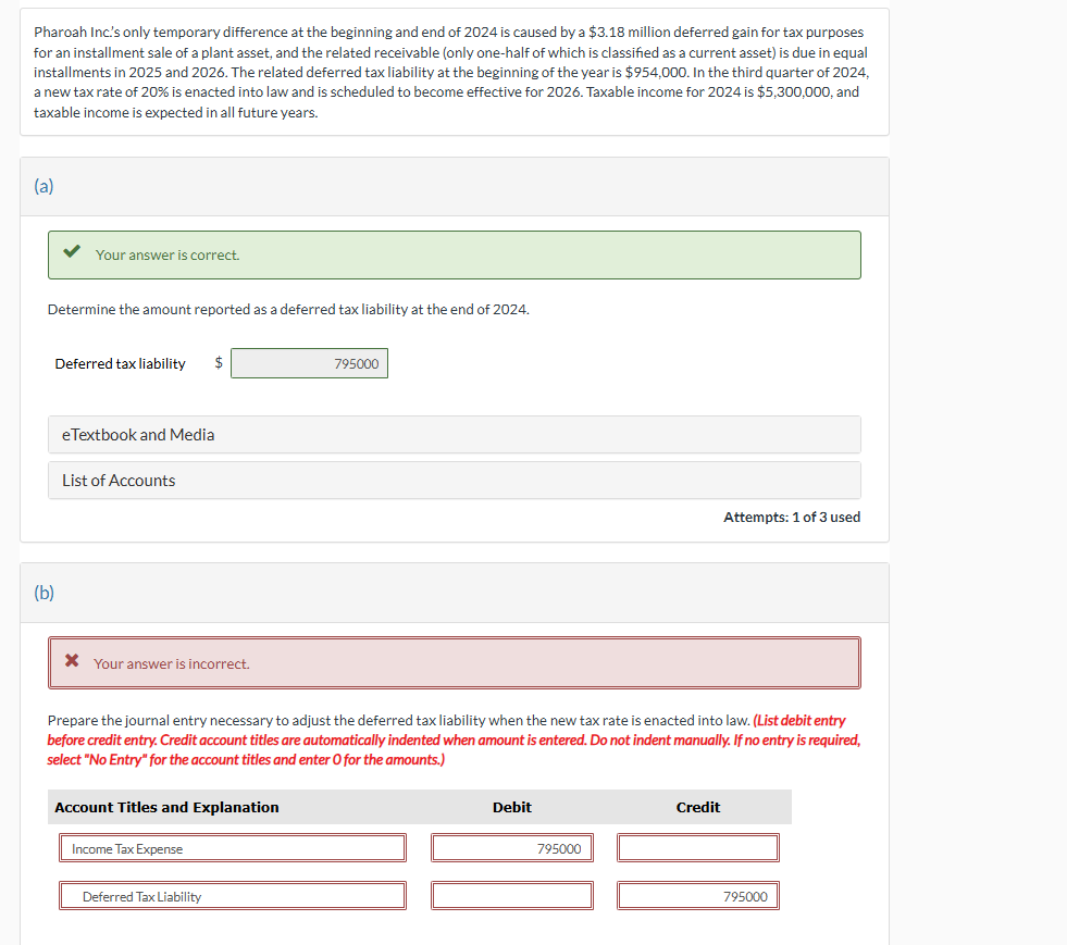 Pharoah Inc. ' s only temporary difference at the