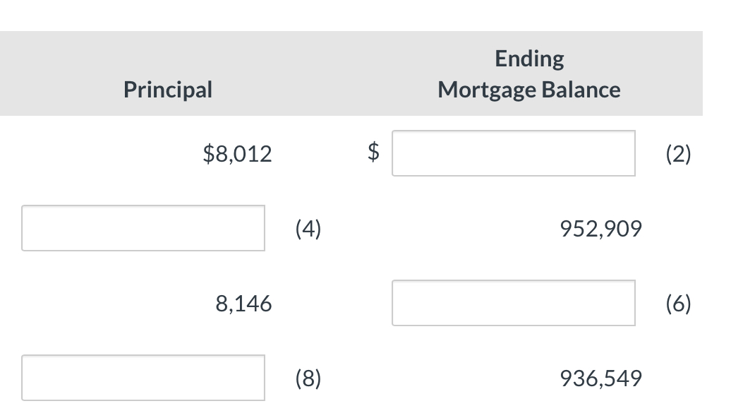 A company takes out a seven - year, $ 9 6 9 , 0 0